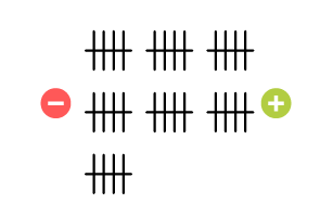 Counter Counter