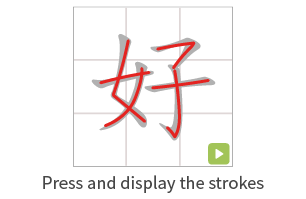 Stroke Display Stroke Display