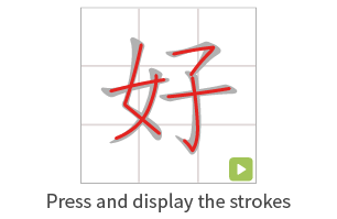 Stroke Display