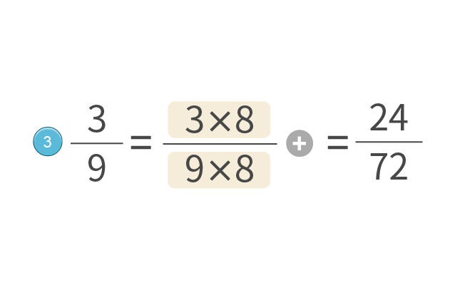 Fraction Expansion