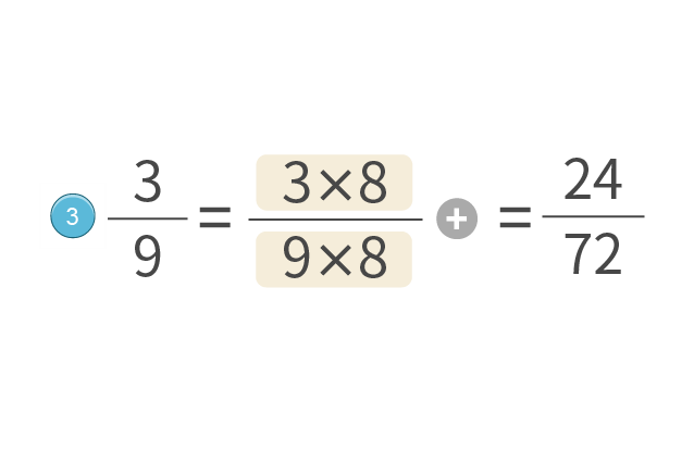 Fraction Expansion Fraction Expansion
