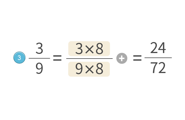 Fraction Expansion