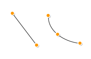 Line/Curve Line/Curve