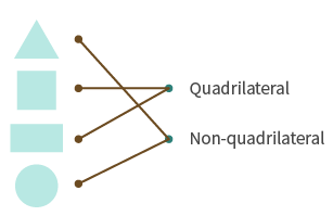 Line Matching