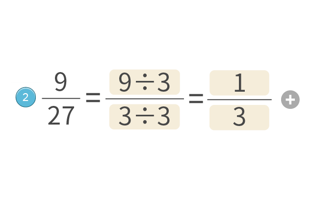 Fractional Simplification