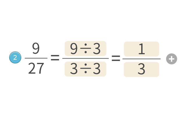 Fractional Simplification Fractional Simplification
