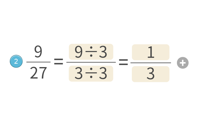 Fractional Simplification