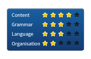 Self Assessment Self Assessment